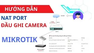 Bài 4 : Hướng Dẫn NAT Port Cho Đầu Ghi Trên MikroTik – Xem Camera Từ Xa Cực Dễ