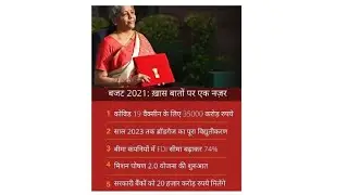Budget 2021 Highlights. #Budget2021 #2021Budget