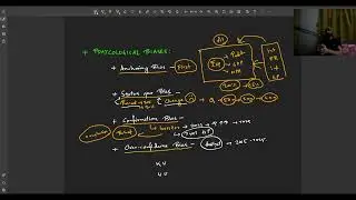 CFA Level 3 Capital Market Expectations | Data Mining Bias, Time Period Bias & Analyst Method Biases