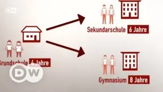 Fact check: German schools | DW English