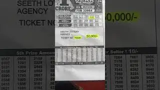 seeth lottery Agency pH no 6296694215,(whatsapp no) #lottery