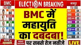 Maharashtra Civic Polls Result 2026 LIVE : BJP-Shivsena आगे | BMC Election Results LIVE Updates