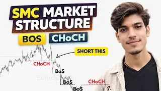 SMC Market Structure  in One Video (Beginner to Advanced) Bos & Choch for beginners