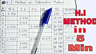 Height of Instrument in Levelling||Height of Instrument Method ||HI Method Survey ||Survey With Suvo