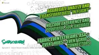 E6/2026 - Azure Stream Analytics and Fabric Event Streams