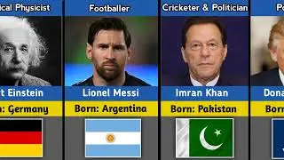 Famous Peoples from different countries And Their Birth places
