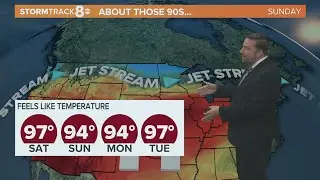Andrew's Accurate Forecast for Thursday, September 9, 2021