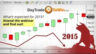 Learn to Interpret the Market | How Accurate do You Want To Be?