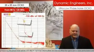 Products: Ultra Low Phase Noise OCXO