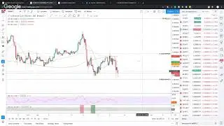 Btc above $10,000. Now what?