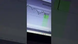 #ustech #livetrading #btcusd #trade #investing #currencymarkets #orderblocktrading #financial