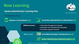 Сайт ServiceNow Now Learning