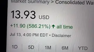 🔴 Consolidated Water Co. Ltd. CWCO Stock Trading Facts 🔴