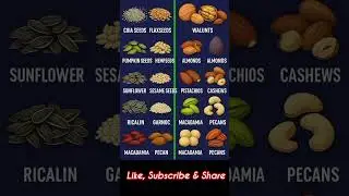 Best Foods For Brain Health | Seeds For Brain Health | Nuts For Brain And Memory#boostmemory
