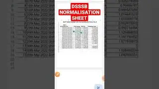 DSSSB Normalisation Sheet #dsssb #kvs #teacher #teaching #pgt #tgt #dsssbnotice #shorts #short
