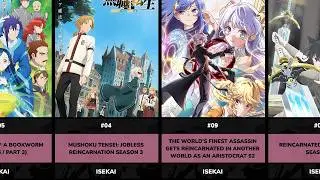 Top 20 New Isekai Anime Releasing in 2026