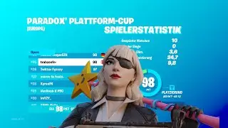 PARADOX CASH CUP 25TH.(I NEEDED ONE MORE KILL FOR MONEY😏😏)