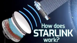 How Starlink Works