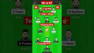 MI vs GT Dream11 Prediction|MI vs GT Dream11|MI vs GT Dream11 Team| #Cric11Forecast #dream11