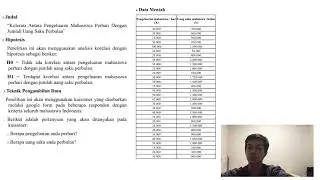 EAS Mini Project - Statistika Bisnis- Evan Christian Augusto - 22012010371