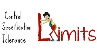 Control limits || Specification limits || Tolerance limits || Statistical Quality Control