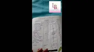 My Sinking Funds #budgeting #cashbudgeter #sinkingfunds #singleincome #lowincome