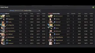 Guild League Winters Vs StardewValley