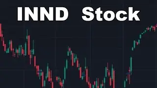 INND Stock Price Prediction News Today 1 March - InnerScope Stock