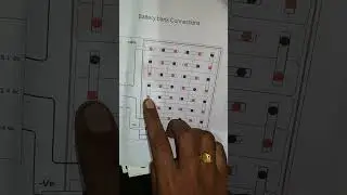 Giri Automation  Telecom  AMF Controller 4G/2G Model 128 Mo. 9764073282 part 3