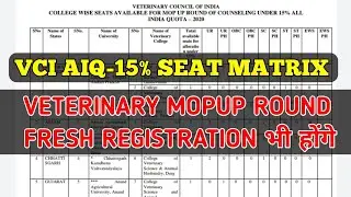 NEET/VCI Veterinary Mopup Round Counselling Fresh Regis.and Seat matrix -2020-21