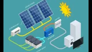 Solar Power Management System