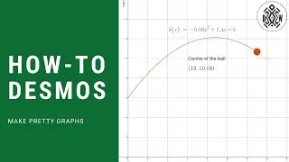 Why I Use Desmos as a Grad Student & Educator
