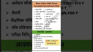 Bihar Police Constable Driver New Vacancy 2025 | Bihar Police Vacancy Latest Update |
