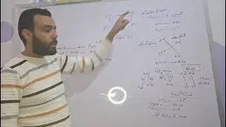الجزء الثاني من مربع ارسطو