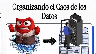 Organizando el caos de los datos #basededatos  #normalizacion ormalizacion #daw #programacion