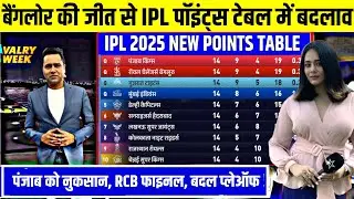 IPL Points Table 2025 Today 30 May : IPL Leaderboard 2025, After RCB vs PBKS match points table