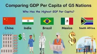 G5 Emerging Economies GDP Per Capita Comparison | Who Comes Out on Top? | 1960&ndash;2024