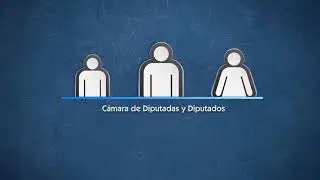 ¿Qué es el Congreso Nacional?