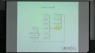 Dr. Patrick Ball | Deduplicating databases of deaths in war: advances in adaptive blocking...