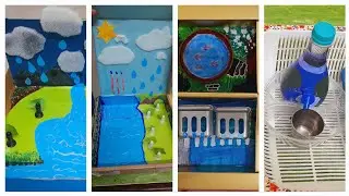 #Save water #save earth #Speech #Craftideasforkids #learn