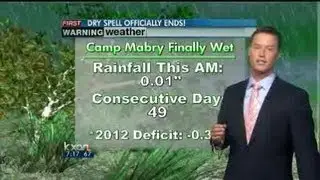 First Warning Weather