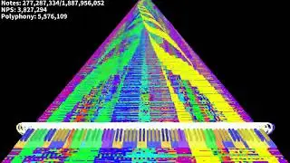 [Black MIDI] LBSFS 1.88 Billion