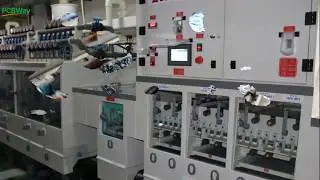 PCBWay Company Overview