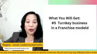 How to Set Up Your Online Business for Success Through Posting Consistently?