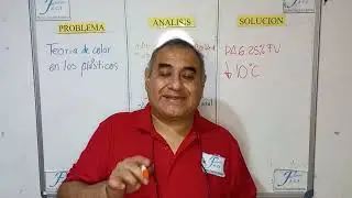 Teoría del color en los plásticos