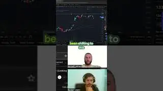 Market Breakout: Strategy For New All-Time Highs #shorts