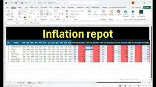 How Inflation Changed Over the Years &ndash; Complete Report