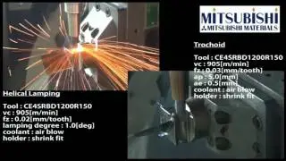 Ceramic End Mills Rough & Semi Finish Inconel 718 Blade from Mitsubishi Materials