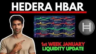 Hedera HBAR Eth Liquidity Update | Crypto Investing Update.