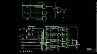 2. Multiplexer 4:1